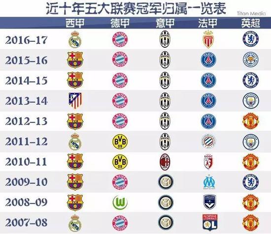 爱奇艺体育